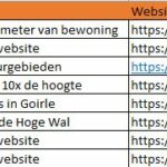 Politiek_Windmolens