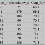 Woningbouw_Goirle_16_24